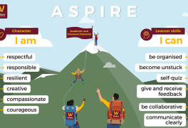 ASPIRE learning behaviours at windsor high school and sixth form